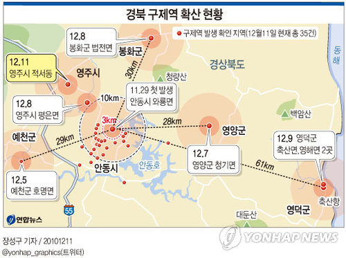 <그래픽> 경북 구제역 확산 현황