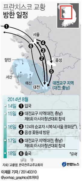 <그래픽> 프란치스코 교황 방한 일정