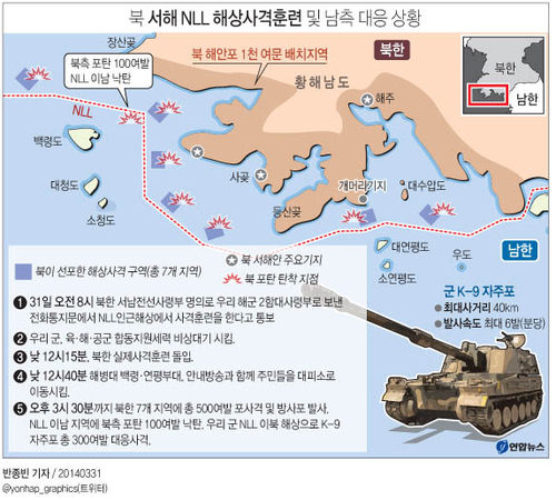 <긴박한 하루…軍,NLL이남 낙하 北포탄 3배 대응사격>(종합2보) - 1