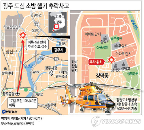 세월호 지원 마친 소방헬기 광주 도심 추락…5명 사망(종합) - 3