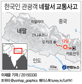 네팔서 렌터카 교통사고로 한국인 4명 사망(종합) - 1