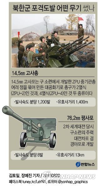 <그래픽> 북한군 포격도발 어떤 무기 썼나