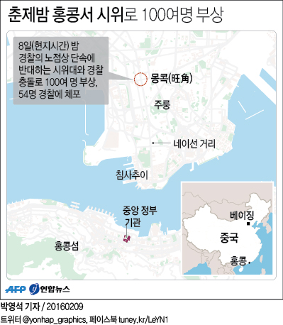 <그래픽> 춘제밤 홍콩서 시위로 100여명 부상