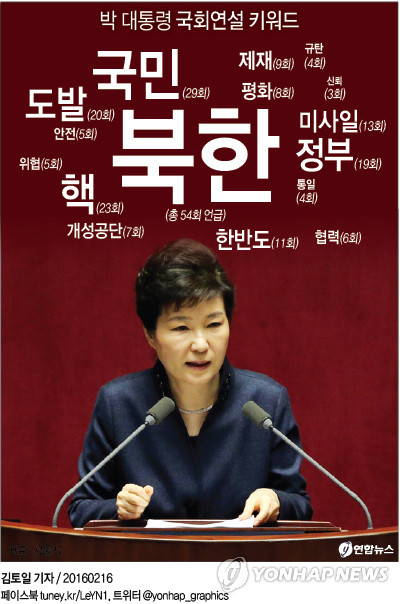 朴대통령 국회연설, '북한' 54회·'핵' 23회…'대화'는 제로 - 2