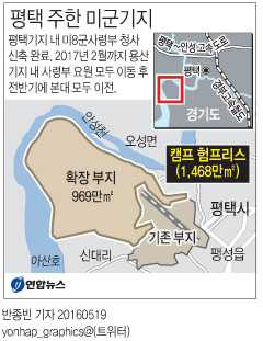 용산 주한미군, 내년까지 대부분 부대 평택으로 이전(종합) - 1