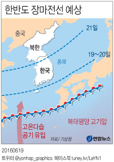 <그래픽> 한반도 장마전선 예상