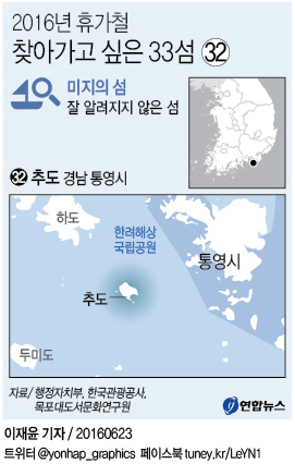 <그래픽> 가고 싶은 섬 - 통영 추도