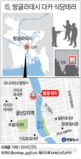 IS, 방글라 식당테러…"24명 살해" 주장·외국인 등 30여명 인질(종합3보) - 2