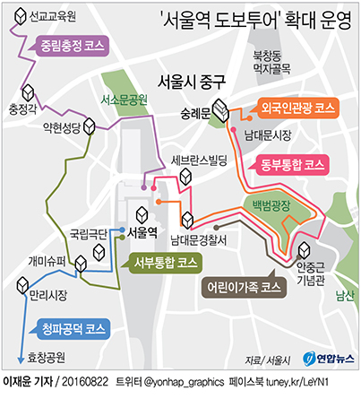 <그래픽> '서울역 도보투어' 확대 운영