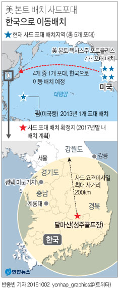 <그래픽> 美 본토 배치 사드포대 한국으로 이동배치