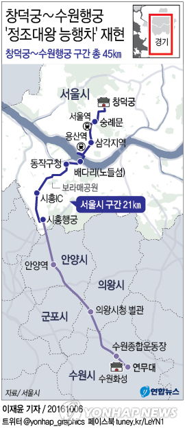 창덕궁∼수원행궁 '정조대왕 능행차' 주말 재현 - 1