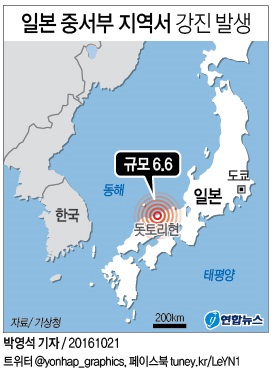 일본 돗토리현서 규모 6.6 강진…부상자·건물붕괴 피해(종합2보) - 1