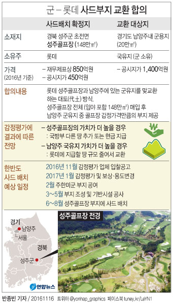 <그래픽> 군 - 롯데 사드부지 교환 합의(종합)