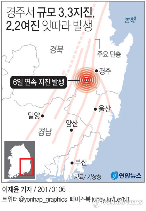 경주서 규모 3.3과 2.2 여진 잇따라…"피해 없을 듯"(종합) - 1