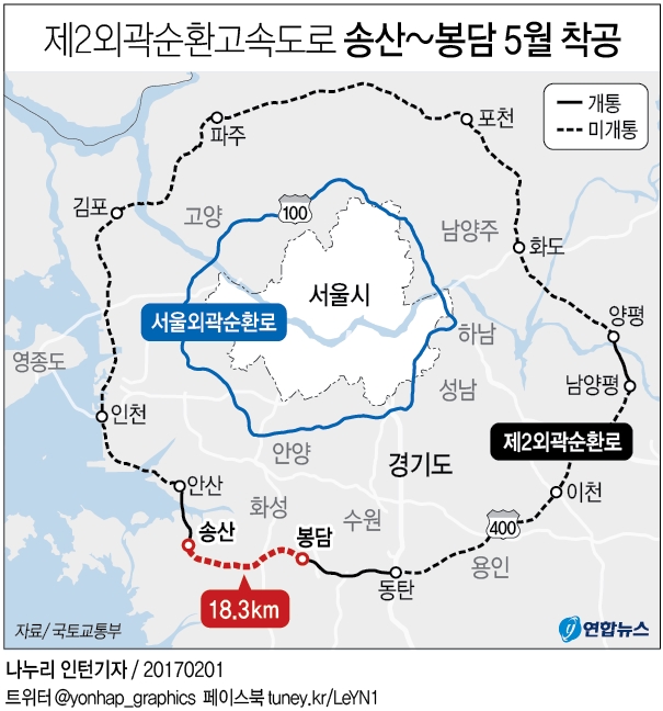 봉담∼송산 고속도로 5월 착공…2021년 개통 - 1