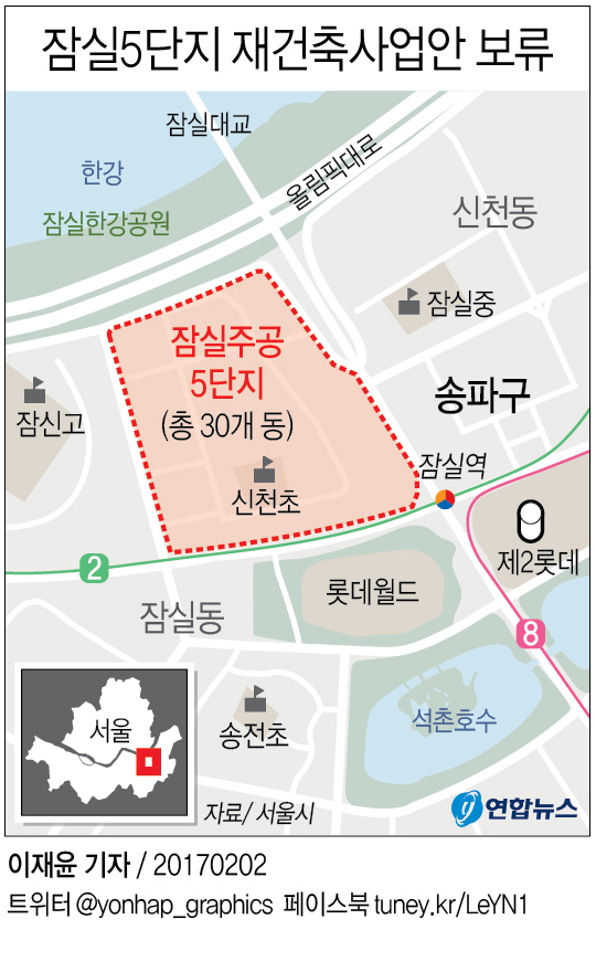 잠실5단지 '50층 재건축' 제동에 매매시장도 급랭(종합) - 2
