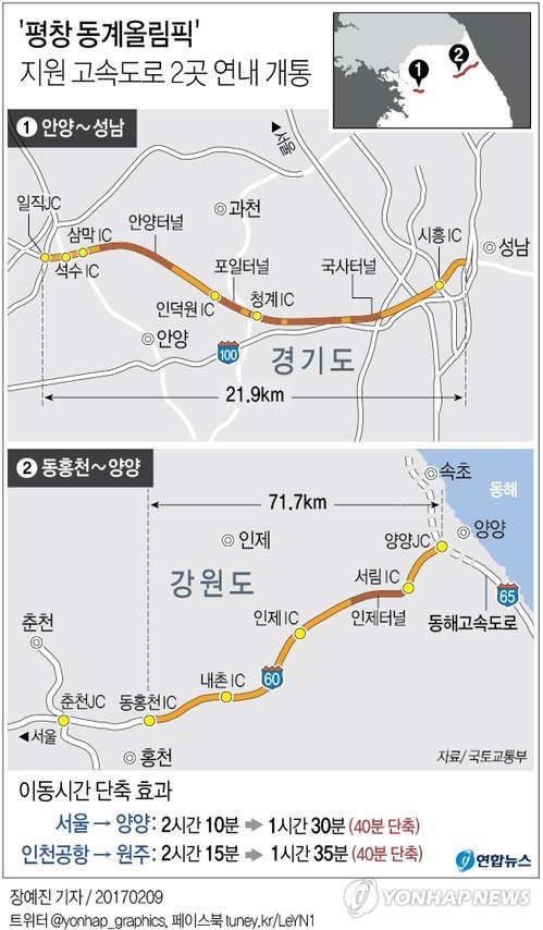 올해 간선도로 918Km 새로 만든다…작년대비 44%↑ - 1