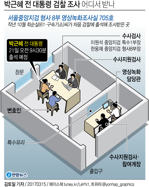 [그래픽] 박 전 대통령 검찰 조사 어디서 받나