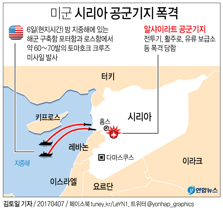 日아베, 국가안전보장회의 개최후 '美 시리아공격' 지지(종합) - 3