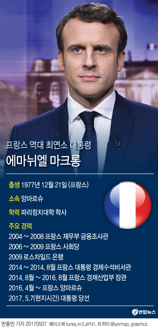 마크롱 "프랑스의 승리…우린 공포·분열에 굴복 않는다" - 1