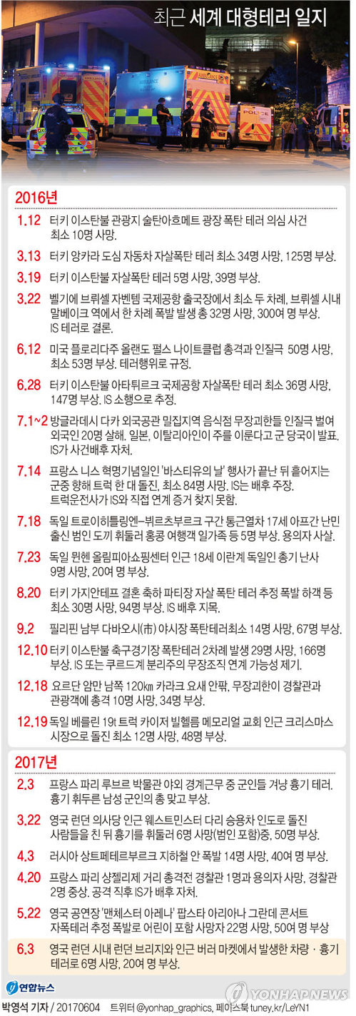 (서울=연합뉴스) 반종빈 기자