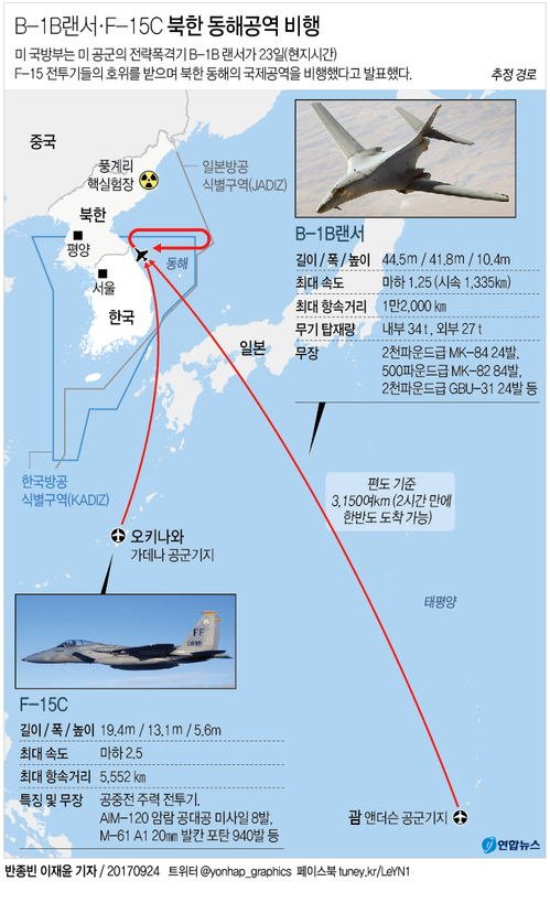 [그래픽] 미 공군 B-1B랜서 북한 동해 공역비행 '무력시위' 전개