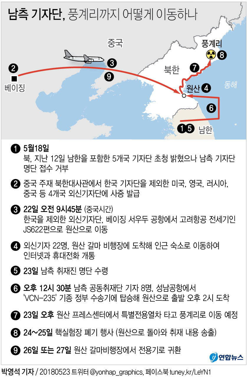 풍계리 취재 南기자단, 최대 22명 탑승 정부 수송기로 원산행(종합) - 2