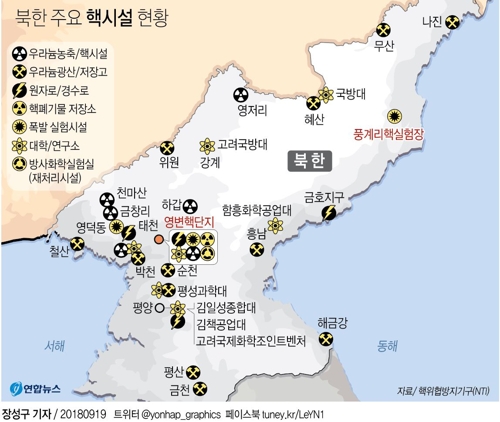 [평양공동선언] 北 '영변핵시설 폐기' 카드 제시…북미협상 힘받나 - 2