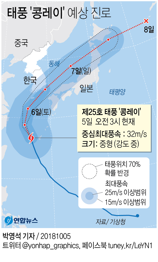 태풍 '콩레이' 영향 전국에 비…제주 내일까지 최대 500㎜ 폭우 - 2