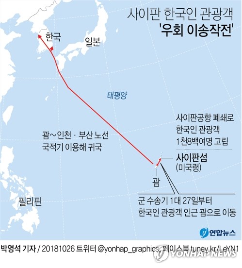 "사이판 고립 한국인 오늘 600명·내일 1천명 귀국 예정" - 3