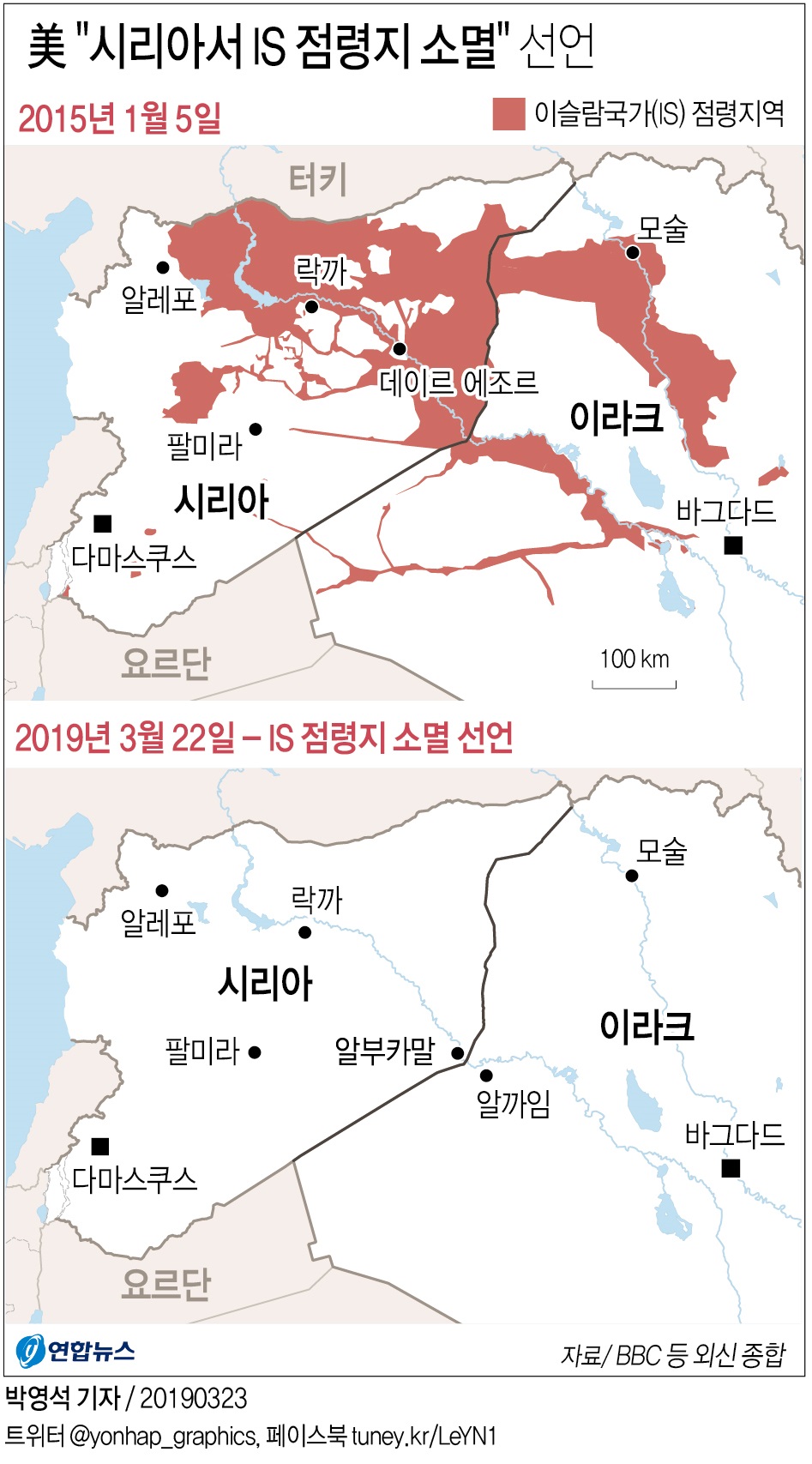 美 "시리아서 IS 점령지 소멸" 선언…전선에서 교전은 지속(종합2보) - 2