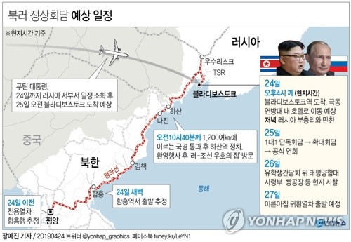 김정은, 전용열차로 러 하산역 도착…환영행사 후 다시 블라디行(종합3보) - 2