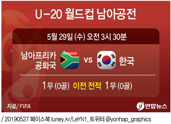 [그래픽] U-20 월드컵 남아공전