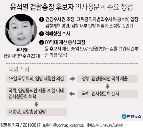 윤석열 인사청문회, 검찰개혁 의지·60억대 재산 쟁점될 듯 - 3