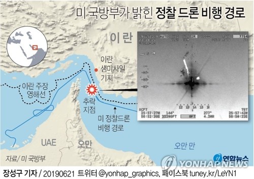 美, 드론 격추에 자국항공사 이란 영공통과 금지(종합) - 2