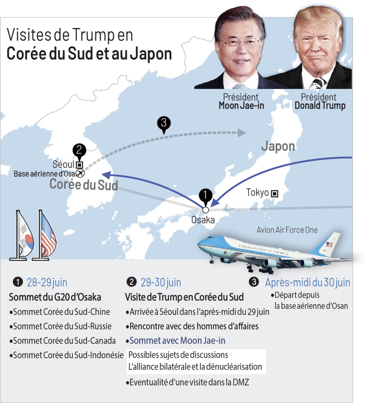 Programmes de Trump en Corée du Sud et au Japon Programmes de Trump en Corée du Sud et au Japon