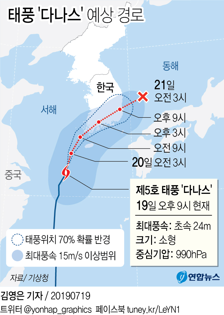 [그래픽] 태풍 '다나스' 예상 경로(오후 9시)