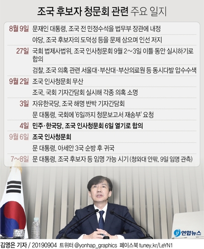 민주·한국당 '6일 조국 청문회' 전격합의…"가족증인 안부른다"(종합) - 3