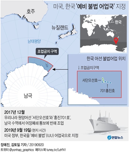 美, 한국 '예비 불법 어업국' 지정…남극 불법 어업이 발단(종합) - 2