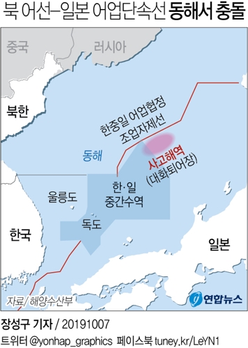 [그래픽] 북 어선-일본 어업단속선 동해서 충돌