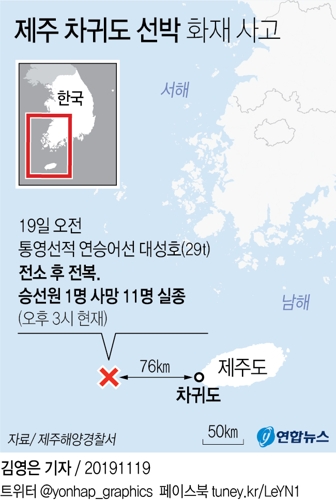 [그래픽] 제주 차귀도 선박 화재 사고(종합)