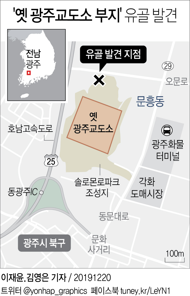 옛 광주교도소서 유골 40여구 나와…5·18 연관성 주목(종합) - 1