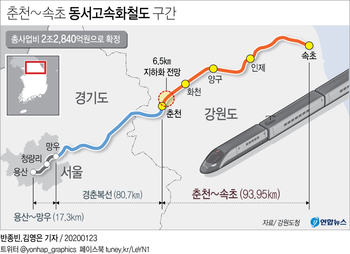 [그래픽] 춘천∼속초 동서고속화철도 구간