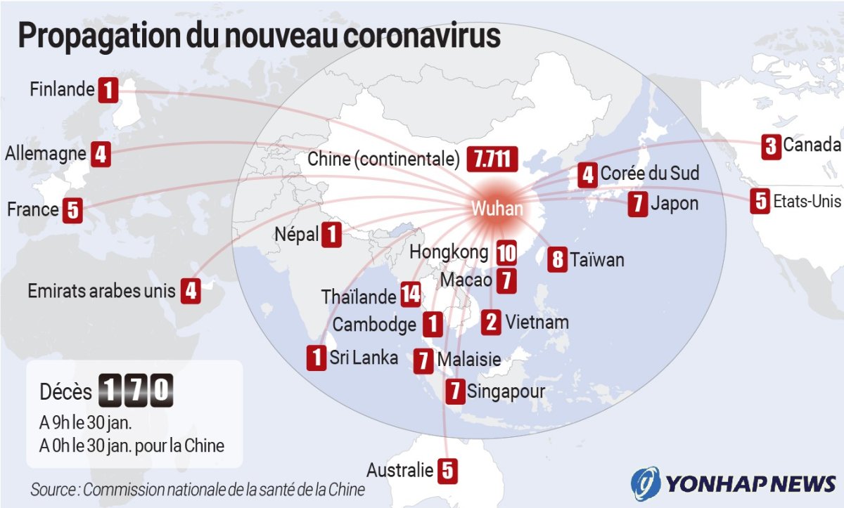 Propagation du nouveau coronavirus Propagation du nouveau coronavirus