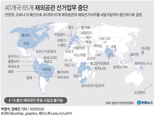[그래픽] 40개국 65개 재외공관 선거업무 중단