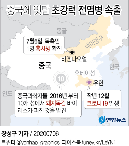 중국에 초강력 전염병 속출…"잠복하다 여건 맞는 곳에 창궐" - 2