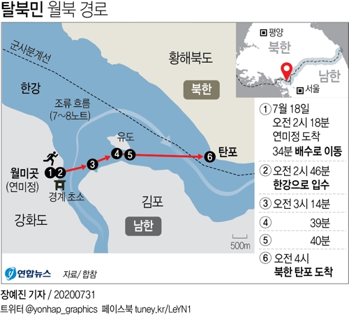 월북자, 북한 도착장면 감시장비에 찍혀…해병2사단장 보직 해임 - 2