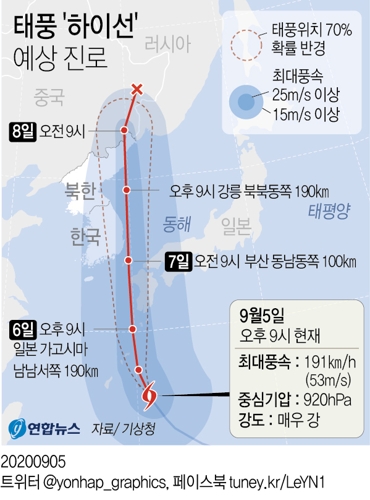 [날씨] 태풍 '하이선' 간접 영향…일요일 동해안 최대 400㎜ 이상 비 - 2