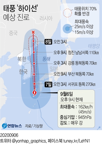 [그래픽] 태풍 '하이선' 예상 진로(오후 9시 현재)