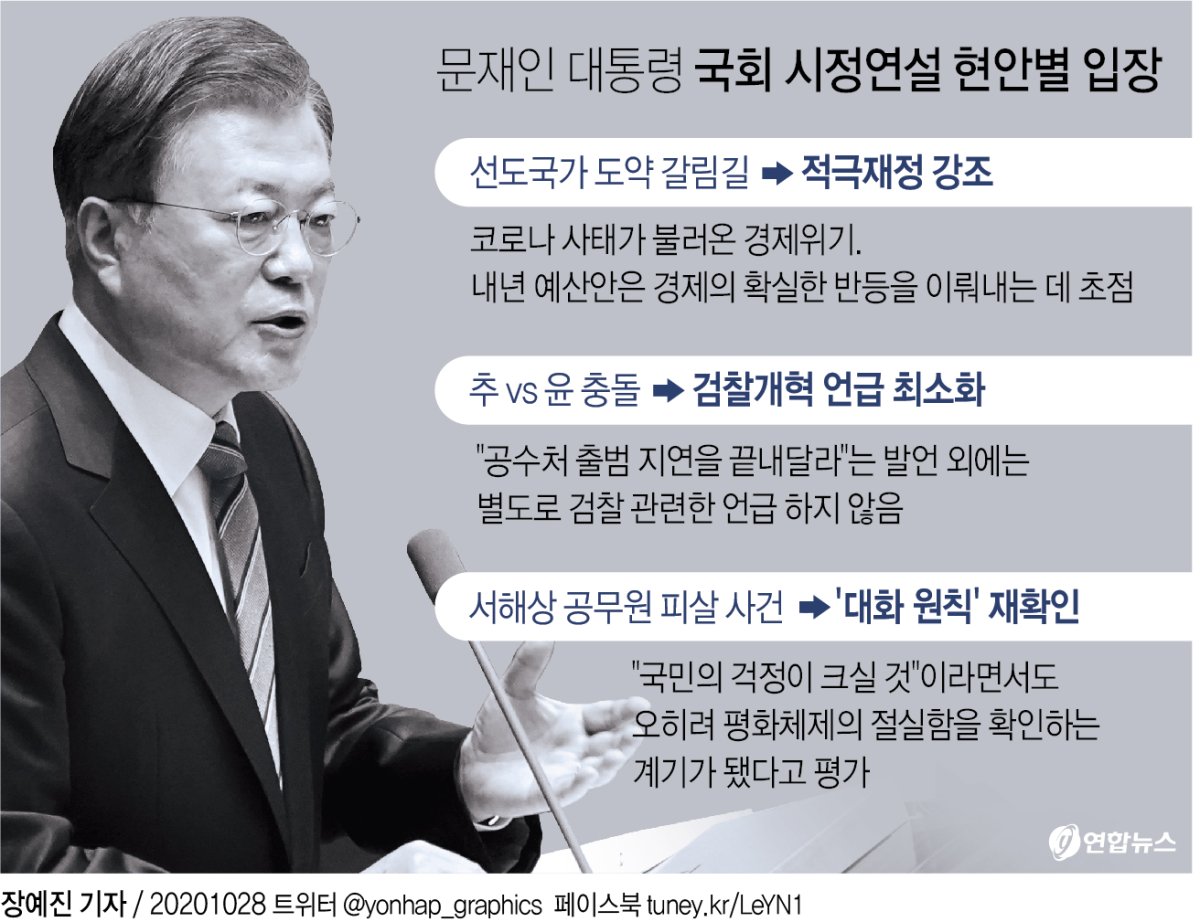 경제반등에 다걸기…문대통령 시정연설 현안별 입장 - 4